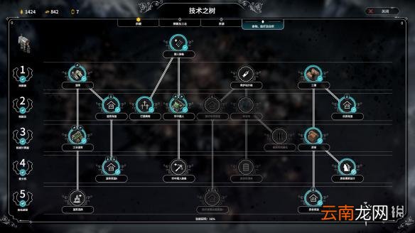 冰汽时代机械神教流详解 Frostpunk机械神教流怎么玩 法典