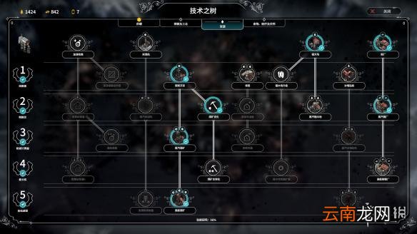 冰汽时代机械神教流详解 Frostpunk机械神教流怎么玩 法典