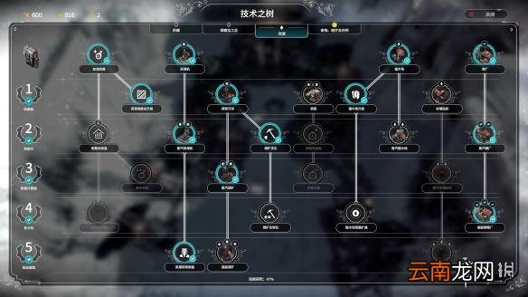 冰汽时代困难方舟心得分享 Frostpunk困难方舟怎么玩