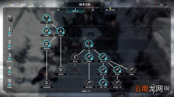 冰汽时代困难方舟心得分享 Frostpunk困难方舟怎么玩