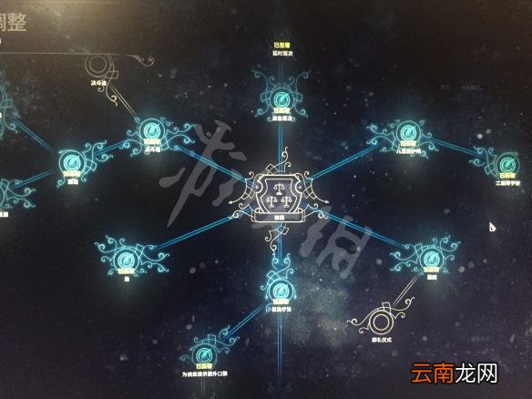 冰汽时代困难难度新家后期打法进程图文详解 困难新家怎么玩