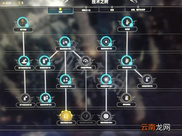 冰汽时代困难难度新家后期打法进程图文详解 困难新家怎么玩