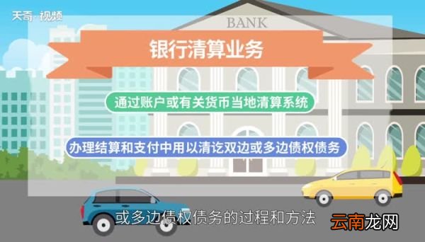 所谓银行的清算业务是什么意思 银行清算业务什么意思