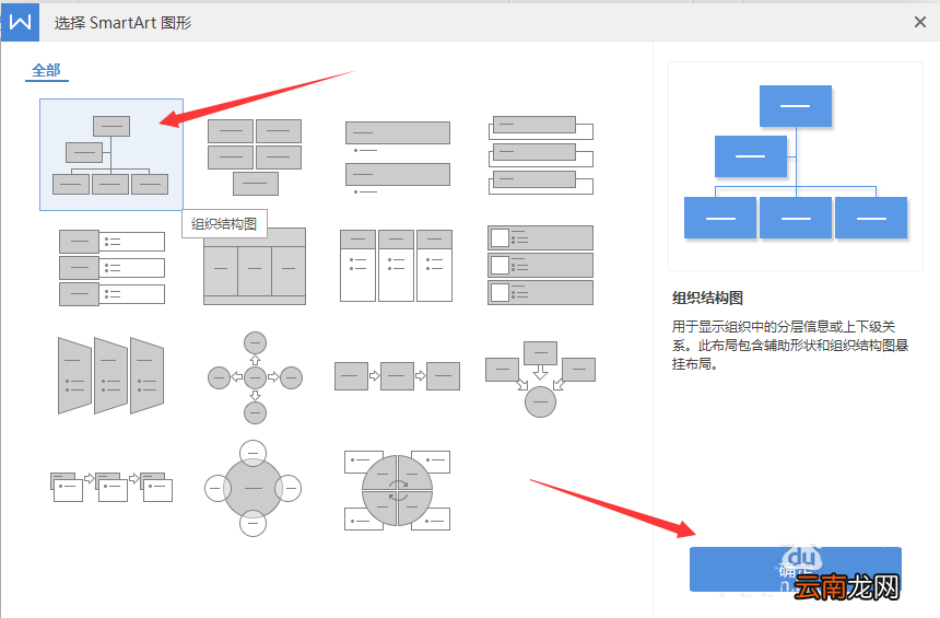 使用WPS绘画出漂亮公司机构组织结构图具体操作步骤