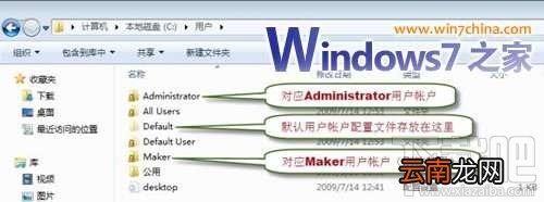 详细图解 Windows7系统封装教程
