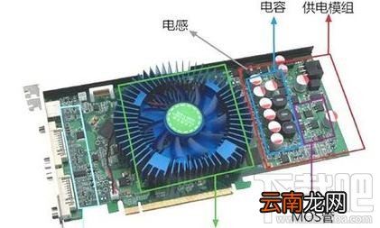 屏幕花屏怎么办