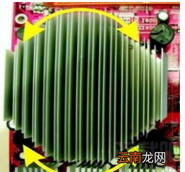 cpu如何涂硅脂