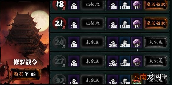影之刃3新手氪金推荐 影之刃3高性价比氪金介绍