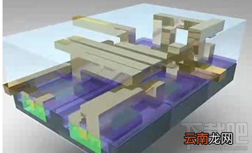 cpu如何制造
