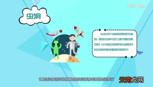 什么是虫洞虫洞是什么