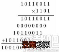 什么是硬件乘法器