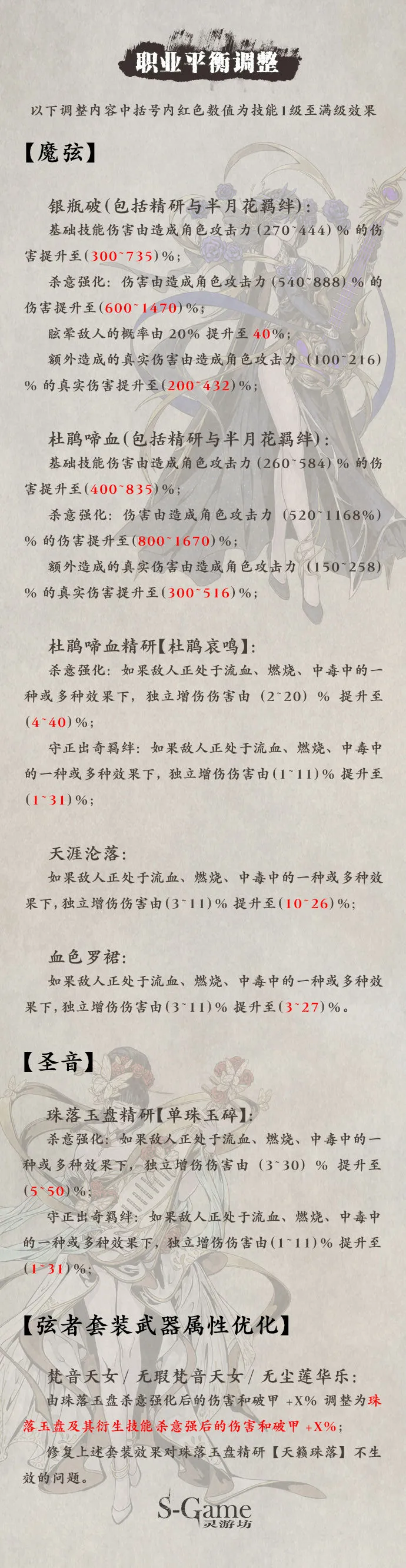 影之刃3520更新介绍 影之刃3520特别活动上线血色之花UP