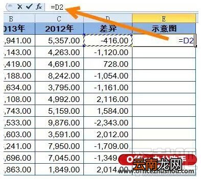 Excel怎么做出简单漂亮的盈亏图？