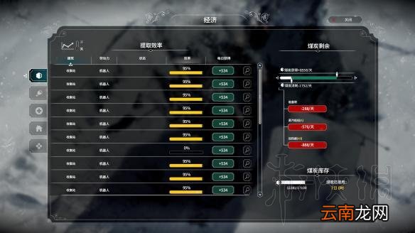 冰汽时代方舟困难22天完美通关图文战报 方舟困难攻略