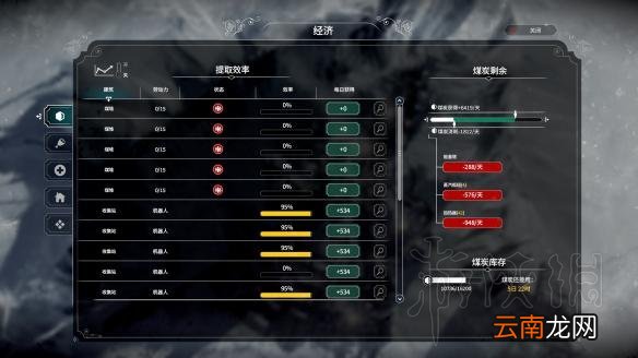 冰汽时代方舟困难22天完美通关图文战报 方舟困难攻略