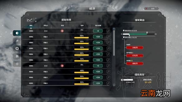 冰汽时代方舟困难22天完美通关图文战报 方舟困难攻略