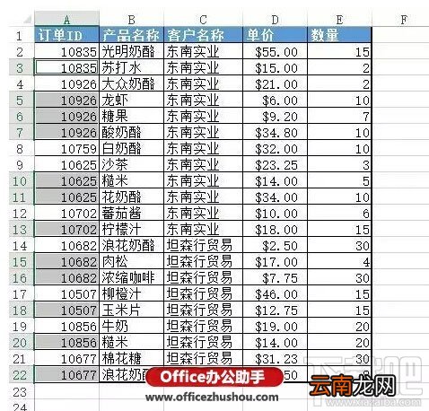 填充Excel表中上方非空单元格数据的方法