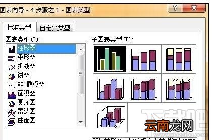 Excel2007中添加趋势线和线性回归的操作方法