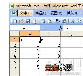 Excel2007中添加趋势线和线性回归的操作方法