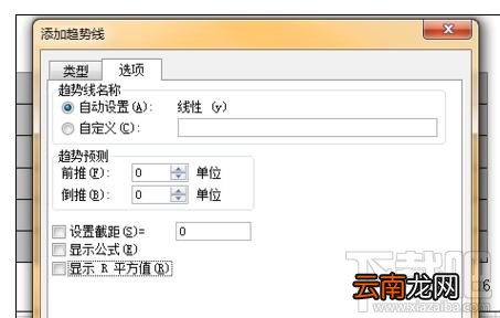 Excel2007中添加趋势线和线性回归的操作方法