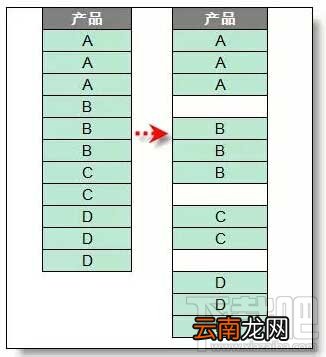 excel批量添加空行的方法