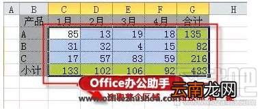 使用频率高到的4个excel小技巧