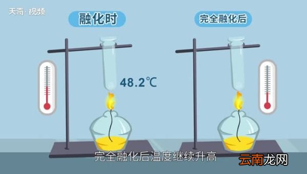 海波是晶体吗 物理学中的海波是什么