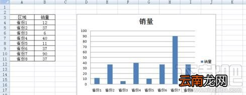 excel中怎么使柱状图显示数据？excel使柱状图显示数据教程