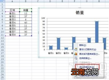 excel中怎么使柱状图显示数据？excel使柱状图显示数据教程