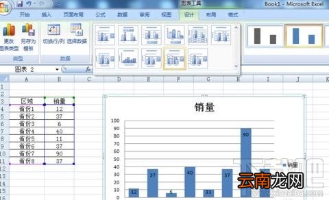 excel中怎么使柱状图显示数据？excel使柱状图显示数据教程