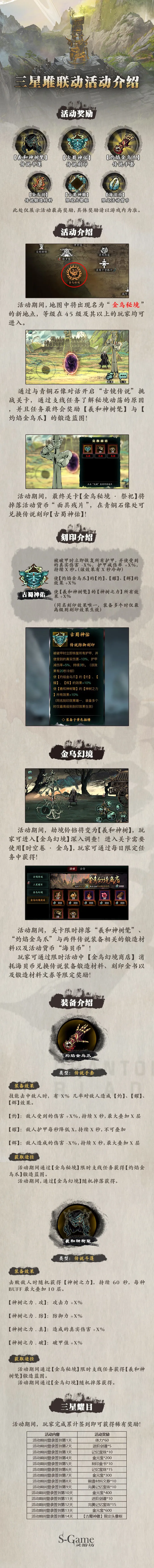 影之刃3活动预告6月24日 影之刃3三星堆联动活动上线黑暗无情心法up