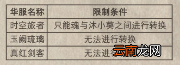影之刃3移星换斗令有什么用 影之刃3移星换斗令作用介绍