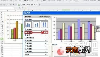 wps2016文字中折线图怎么插入