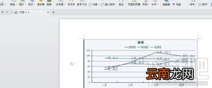 wps2016文字中折线图怎么插入