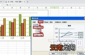 wps2016文字中折线图怎么插入