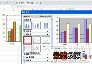 wps2016文字中折线图怎么插入