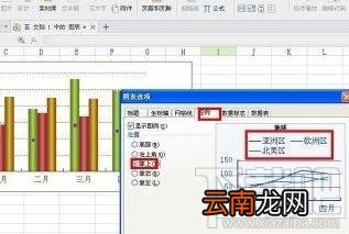 wps2016文字中折线图怎么插入