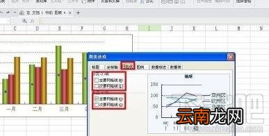 wps2016文字中折线图怎么插入