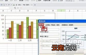 wps2016文字中折线图怎么插入