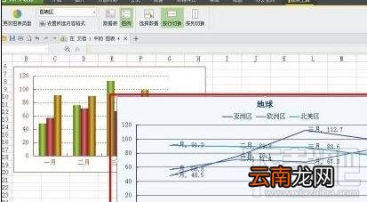 wps2016文字中折线图怎么插入