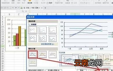 wps2016文字中折线图怎么插入
