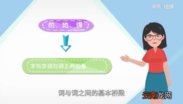 的地得的用法 的 得地的区别
