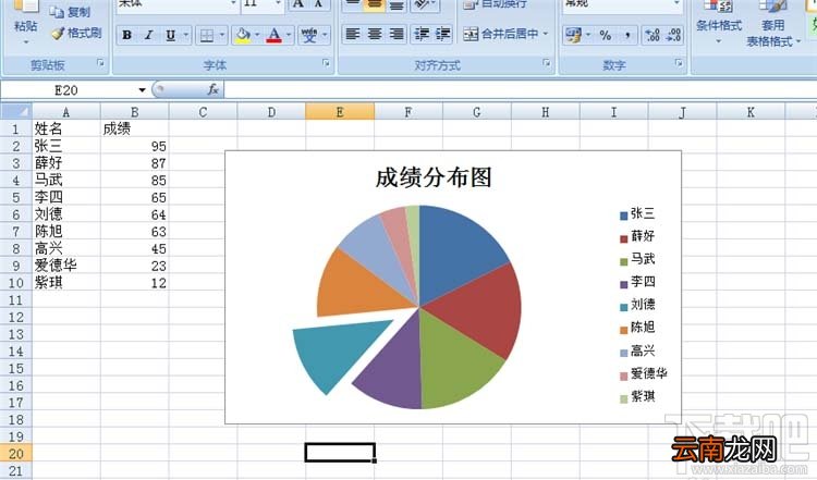 Excel怎么制作饼形图反应数据规律