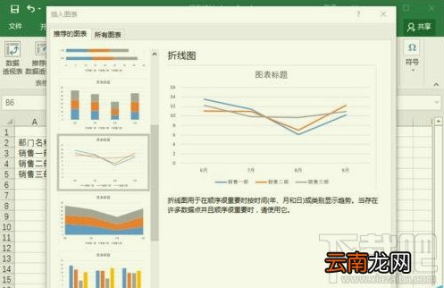 Excel2016表格数据折线图怎么插入