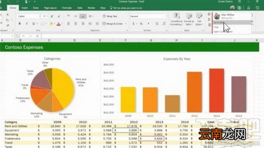 excel多人实时编辑怎么用 windows版excel多人实时编辑使用教程