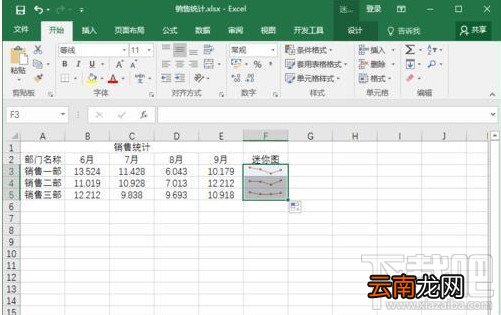 Excel2016要怎么添加迷你图