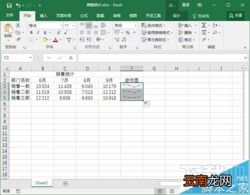 Excel2016要怎么添加迷你图