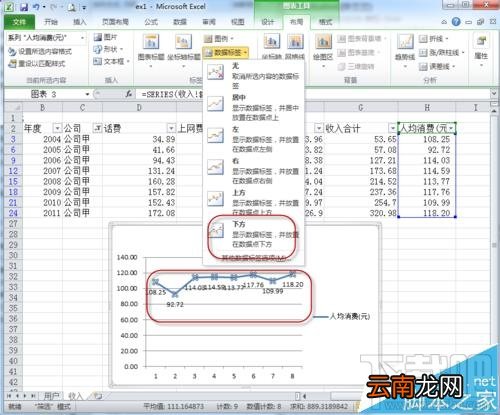 EXCEL折线图要怎么添加数据标记?