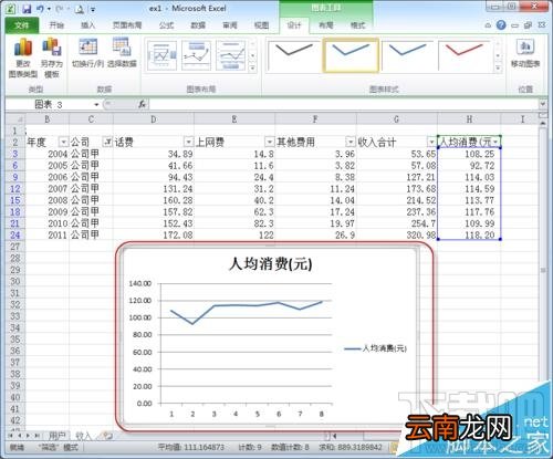 EXCEL折线图要怎么添加数据标记?