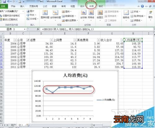 EXCEL折线图要怎么添加数据标记?